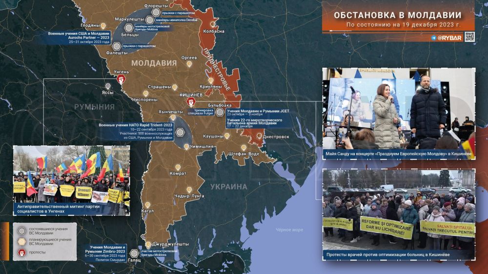 ��� ���������� � ��������?