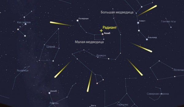 � ����� ������� ���� ���� �� ����� ����� ������ ������