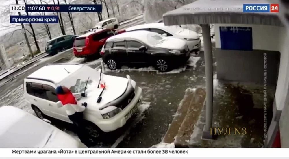 ���������� ����� - ����� �����. ������ �����, ���� �� ����� ��������. ������ ��� ���: ��������� �������� ����� ��������� ���� ��������������� �������� ����� ���������� ��������