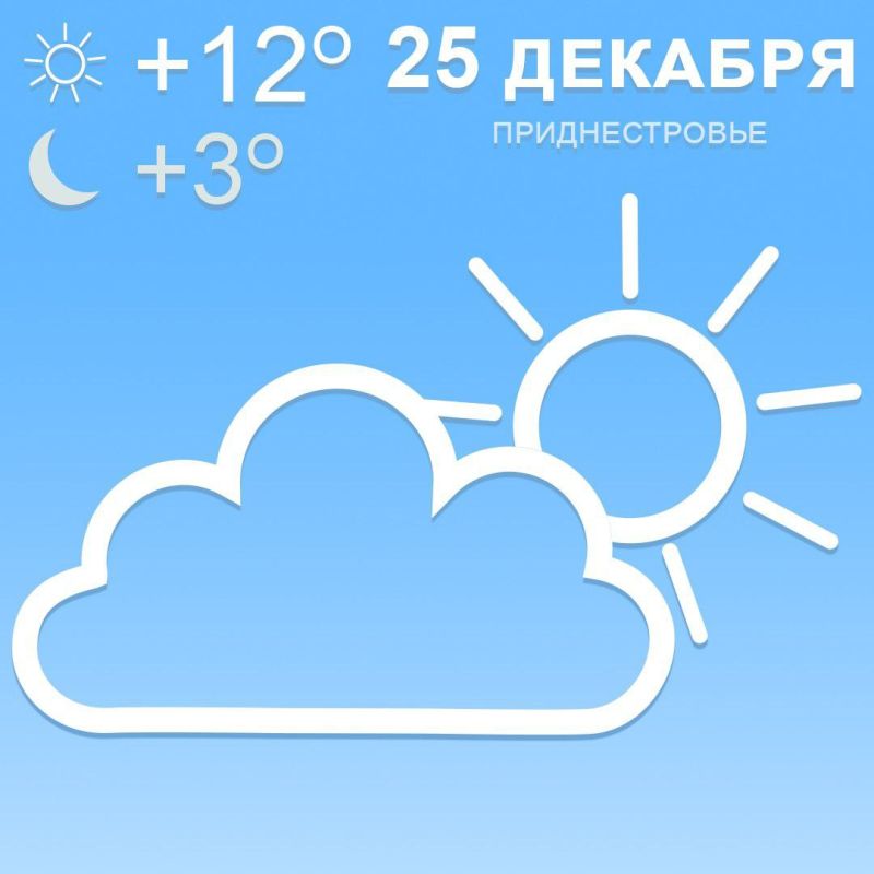 � �������� ������� ����������� � ������