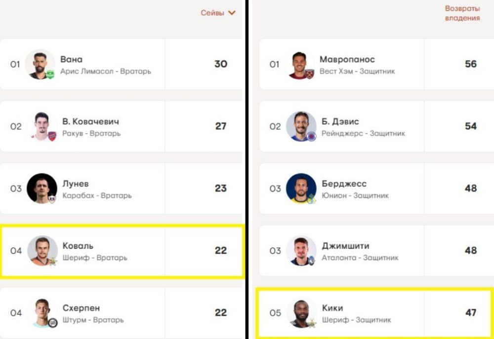 ������ "������" ���� ���� � ������ ������ � ���� ����� ����������� ������� ���� ������, ������� �� ����� UEFA