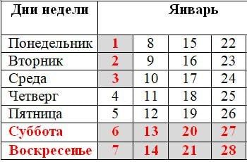 ������ ��� ��� ������ ���� ����� ���������, ����� ��� ������� ��� � ����� ��� ��������