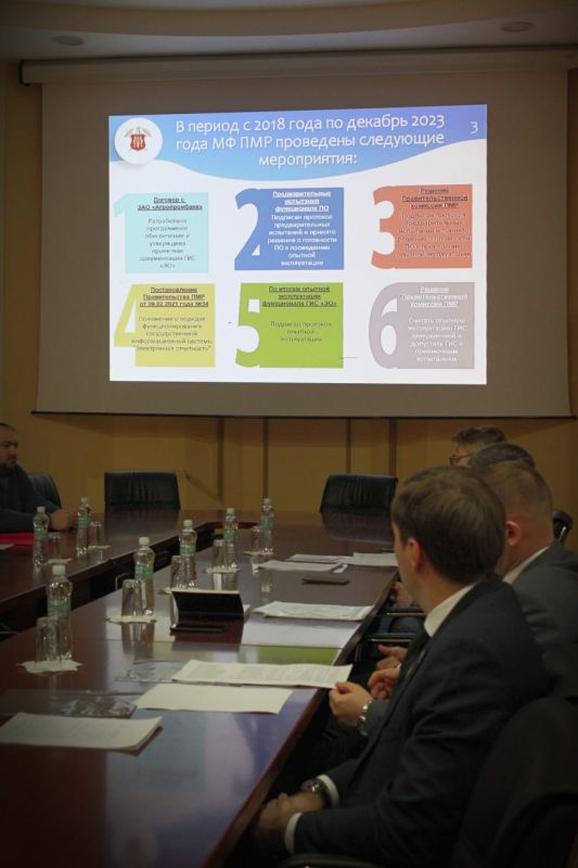 ������������ ����������� ������ � ���������� ������������