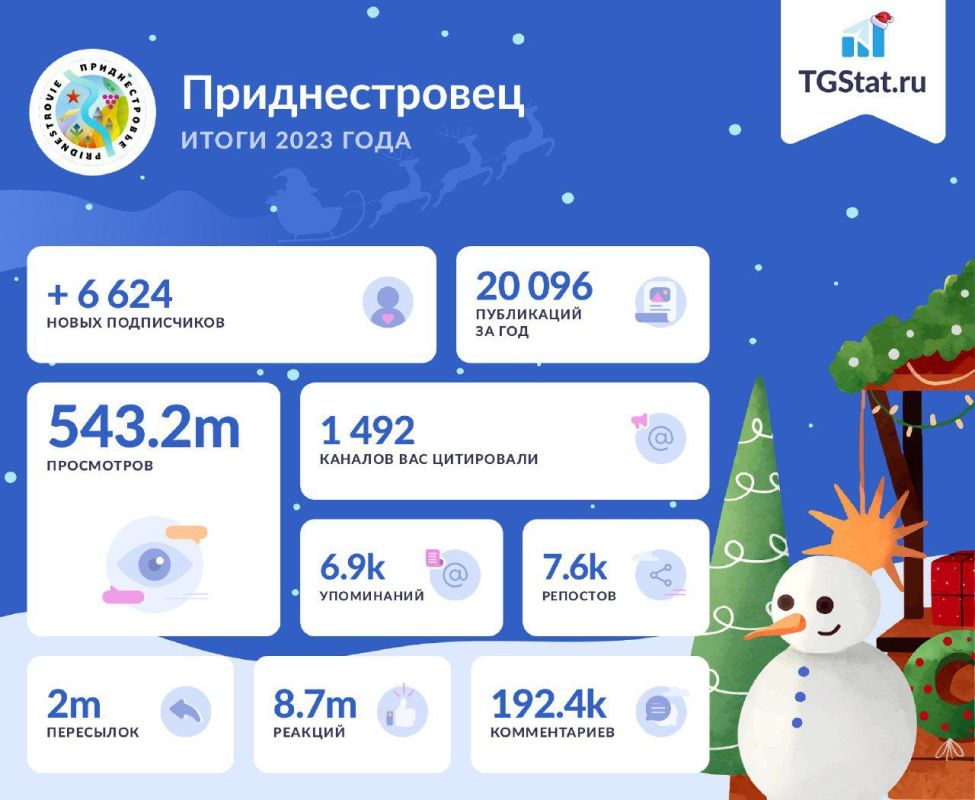 ����� ����