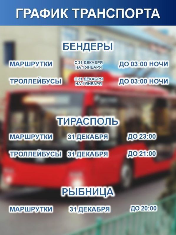 ��� ����� ��������� � ����������� ������� ������� � �����