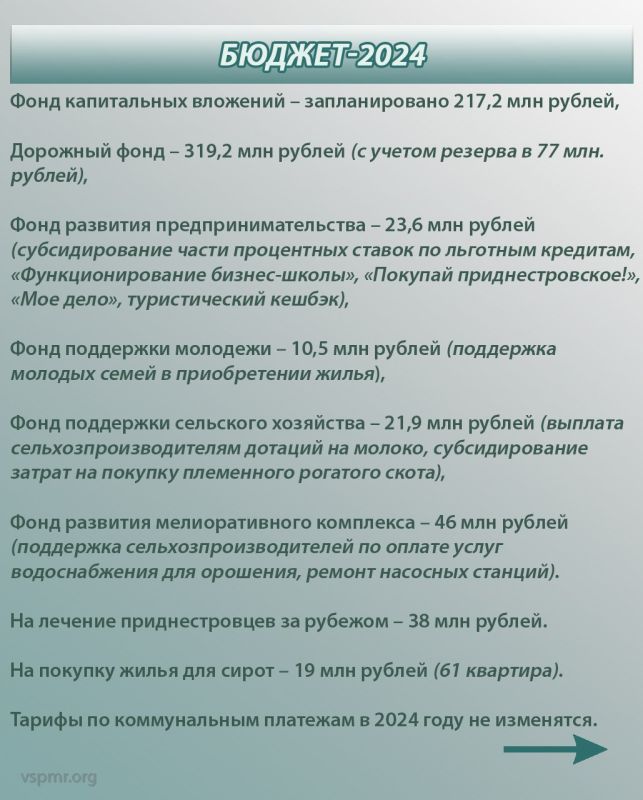 � 2023 ���� ���� ������� ��������� ������� � ��������� ����������� ��� 436 ����� ������� � ��������� � ����������� ����������������