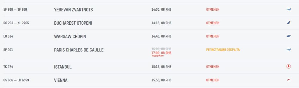 � ��������� �������� ���� �� ��������, � ������ �������� ��� �����