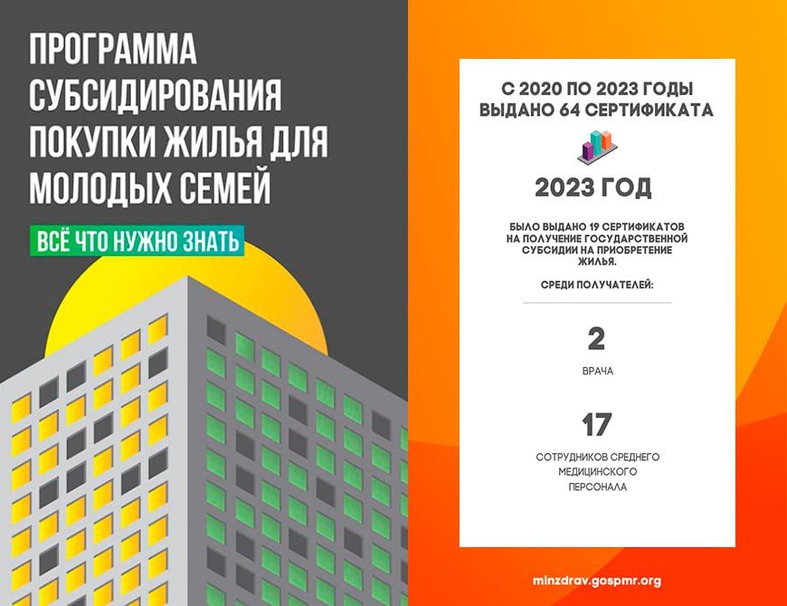 ������������ ������� �����