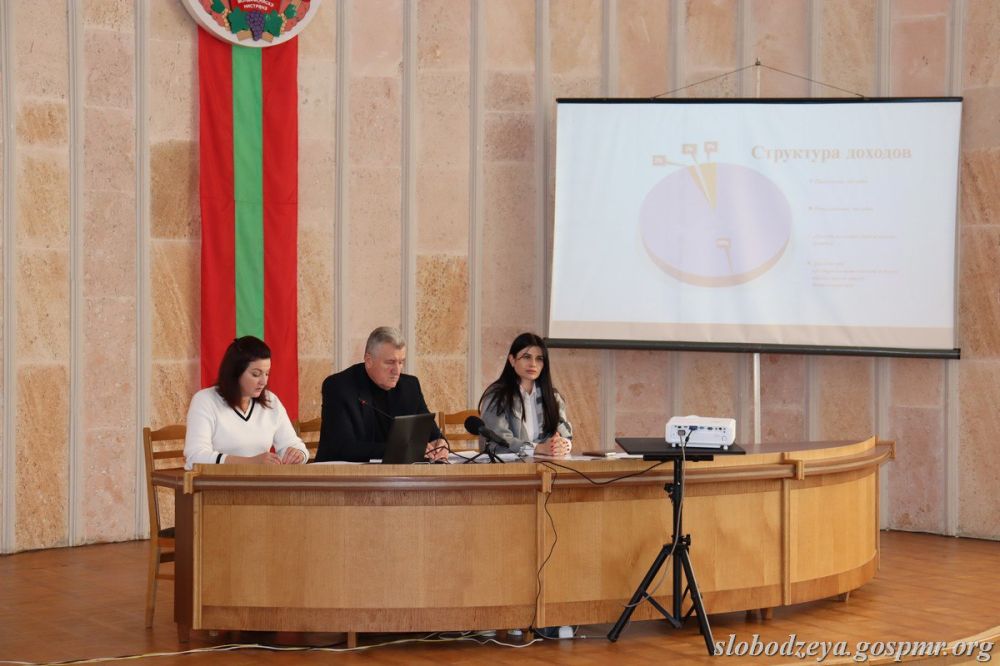 ���������� ������������ �������� �� ������������ ������� ������� �������������� ������ � ������ ��������� �� 2024 ���