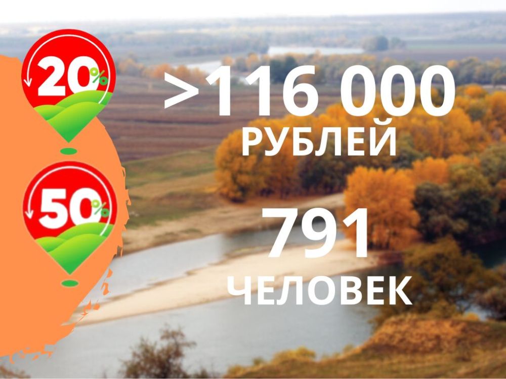 ����� 116 ����� ������ � ������� ��������� �� ����� �������� � ������� �� ������� 2023-��