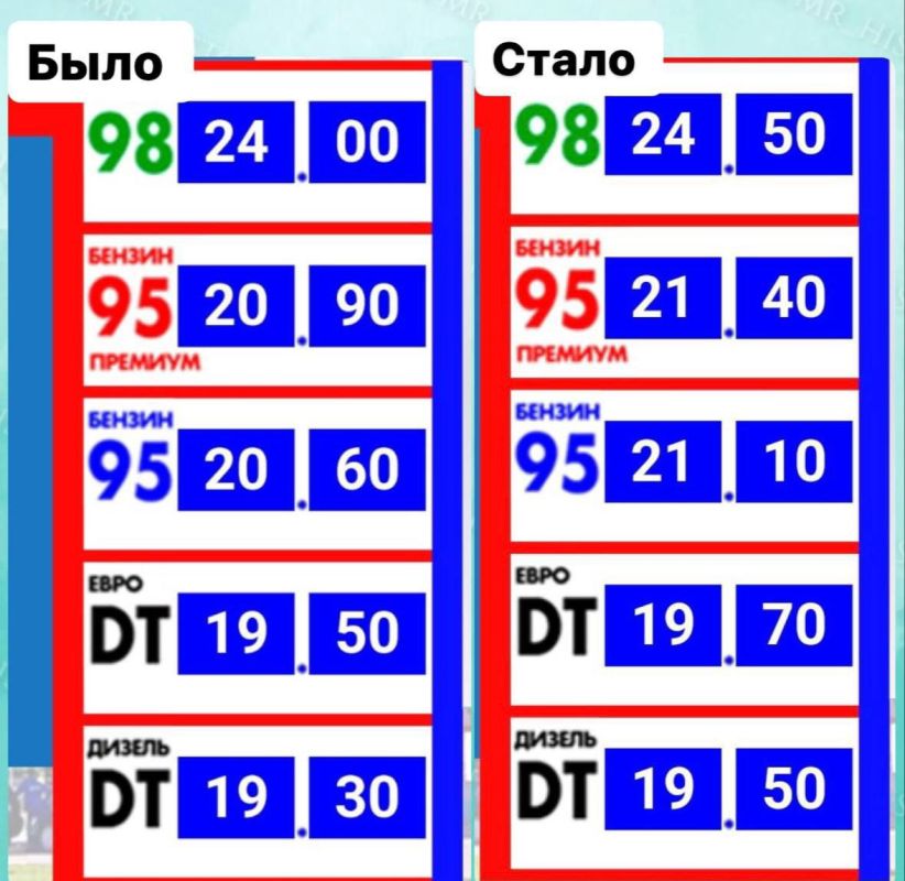 ���� �� ��� � ���