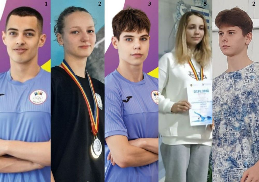 ������������� ������ ��������� �� ������ ������� 2024 ����