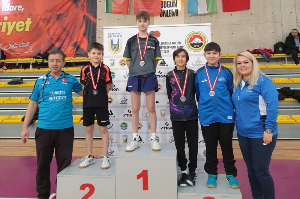 5 ������� �������� ������������ ���������� � �������������� ������� � ������