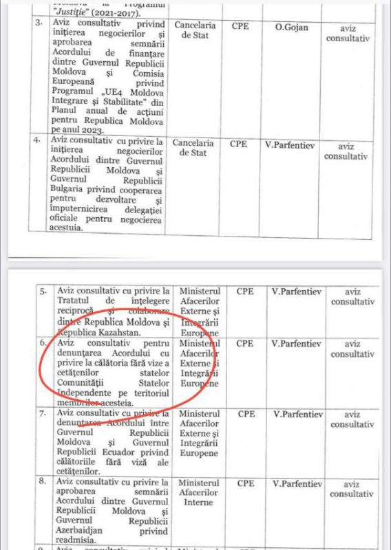 ���������� ��� ������������ ����� ��������