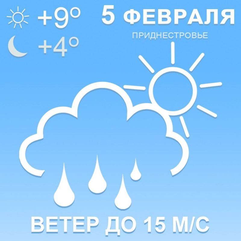 ���������� ���������� ������