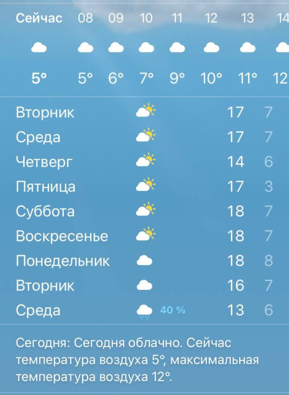 ����� ������� ������ ��� ��������� �������� ������