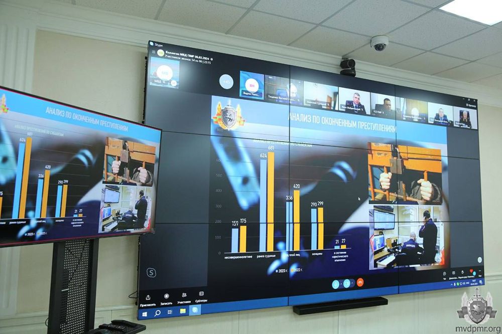 ����� 2023-��. ������������� ��������, �������������� ������������