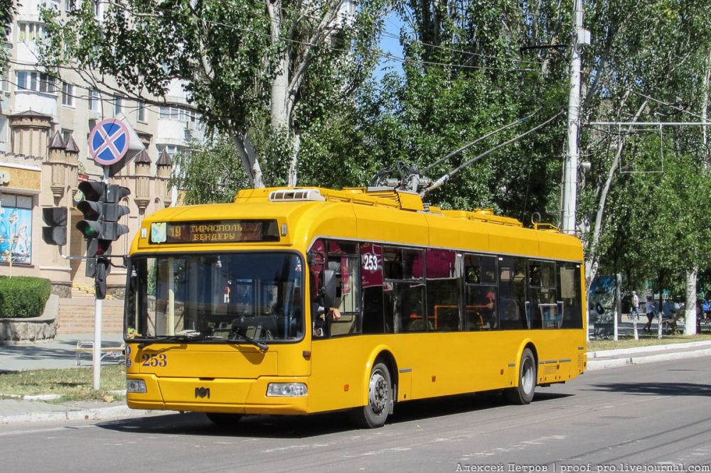 ��������� � ����� �����. � ��, ��� ������� ������ � ������� ��� ������ �� ���������, ���������, ��������� �������