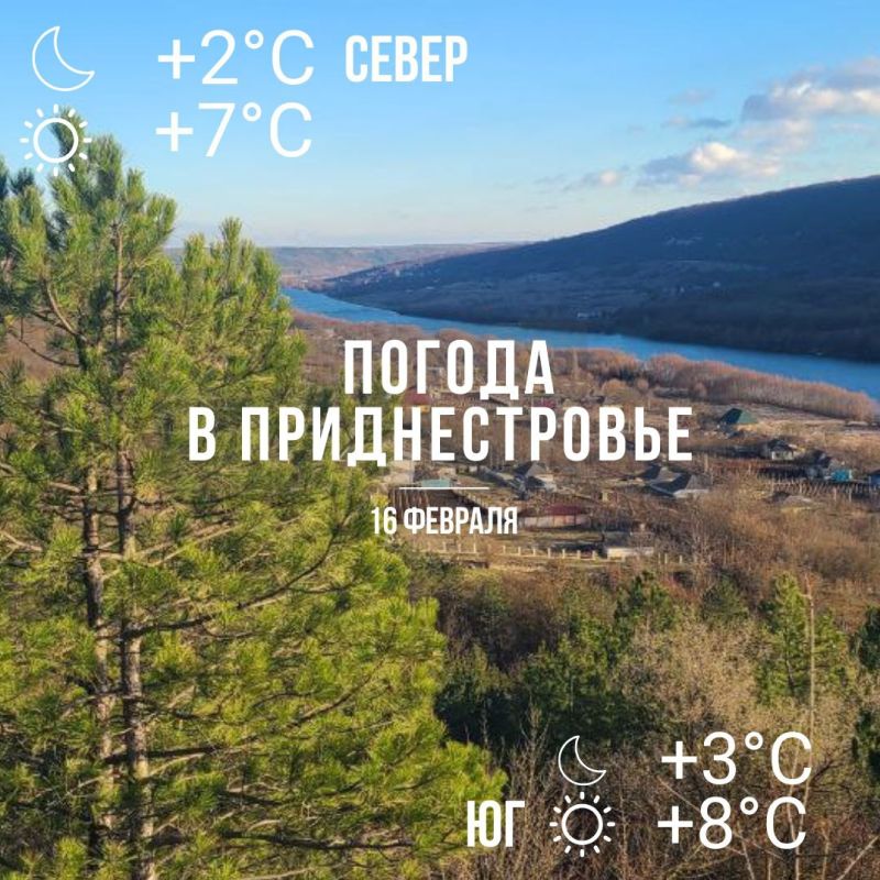 ������� � �� +8��. ��� �������