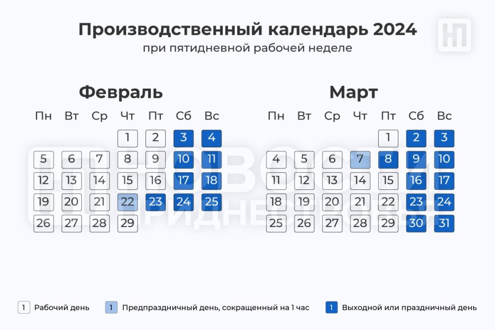 ����������� ������� ������ � ������� � �����