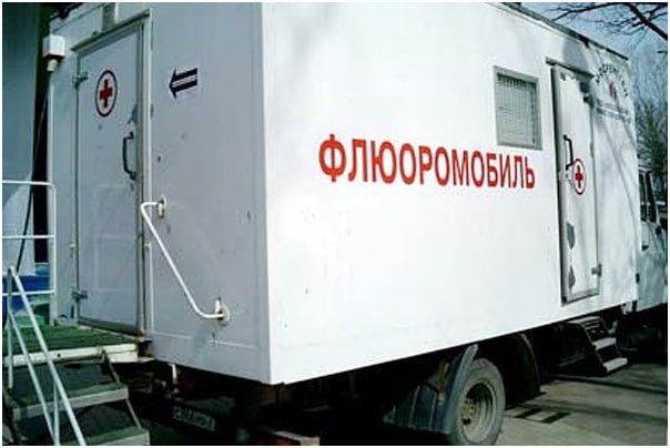 ��������� ���������� � ��������