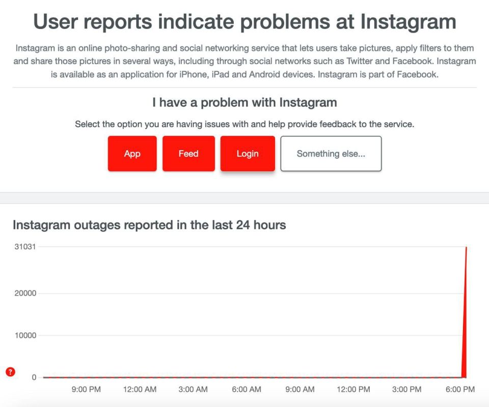 � Instagram � Facebook ���������� ����