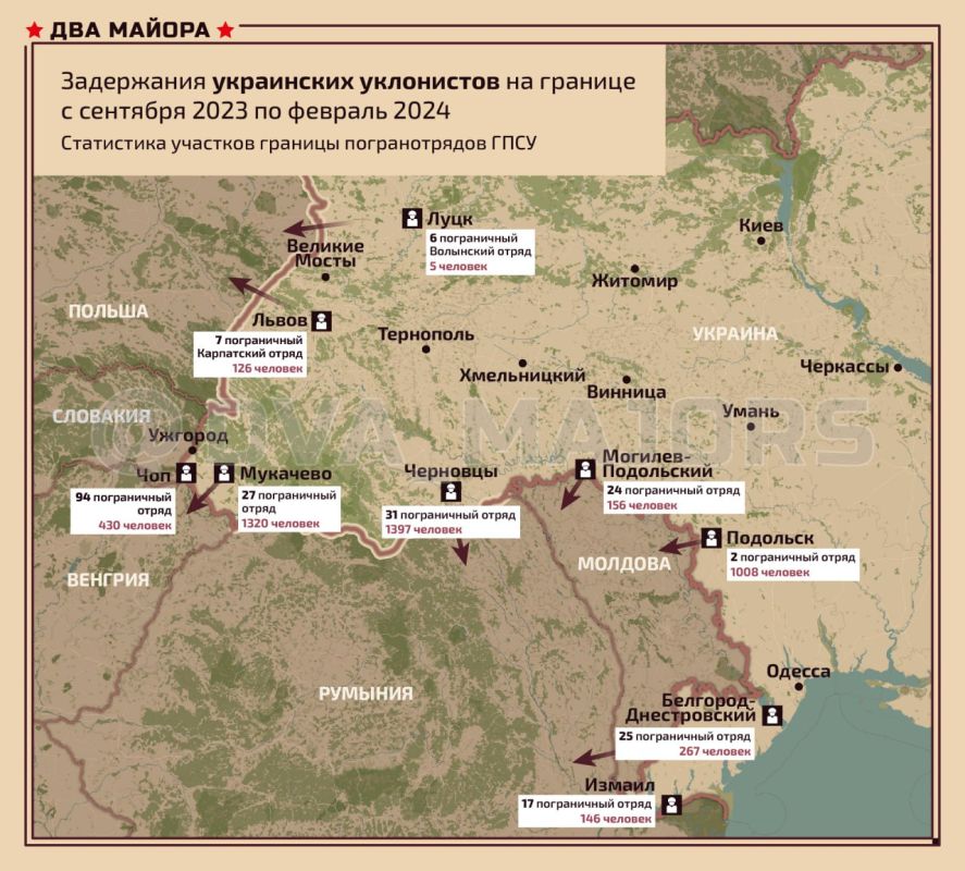 ��� ������: #����������_�������������