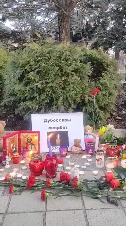 ���������. ����� � ����� � ������ � �������� � �����������