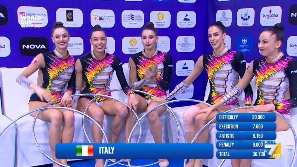 ����������� ������� ������� ����� �������� � ������� ������� ������ �� �������������� ����������