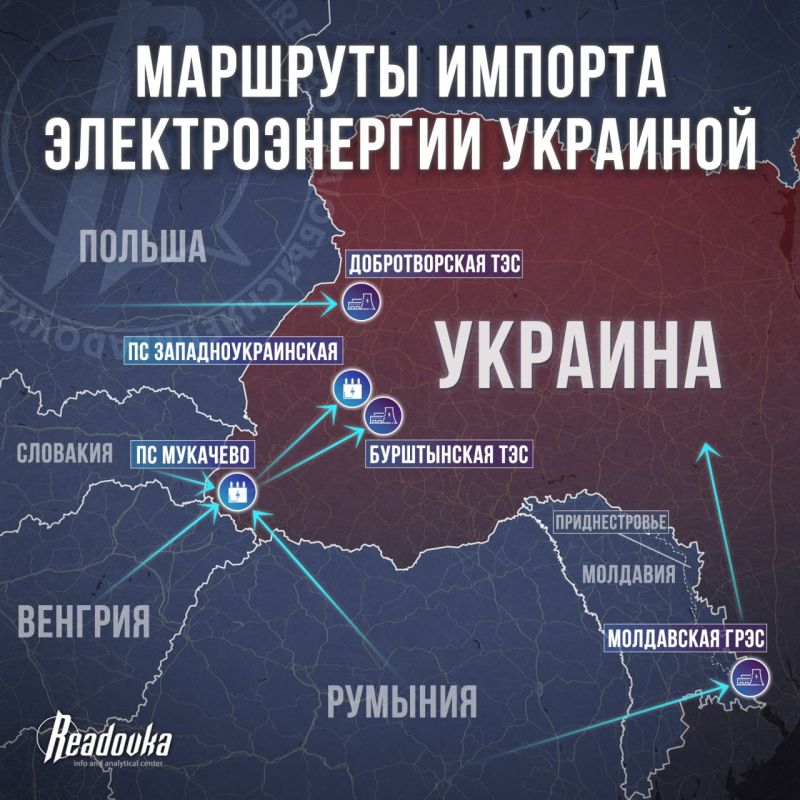 �������������� ���������: �������� ������� �������������� ��������