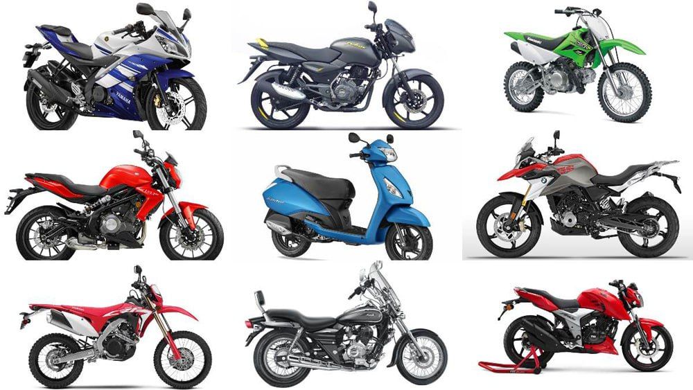 �������� ������� ��� ������� �����������, ����������� � ������������� �����, �������� ����� ����������: