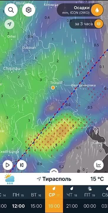 ������ �� �������� � �������������