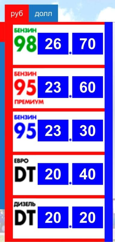 ������� �������: ������� ����� 30 ������