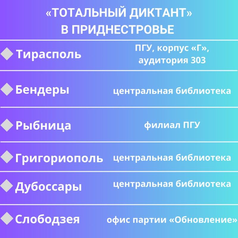 ������, ��� ����� ������� ��������� ���� �����������