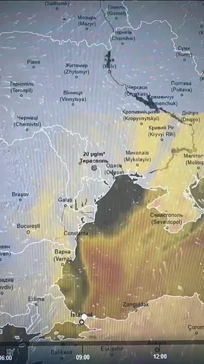 ��� �������� ���� �� ������ ��� ��������������