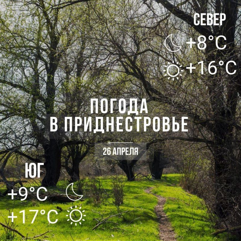 ����� ������� �����. ���� � �� +17��, ��� �������