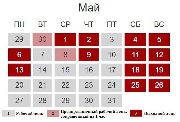 ��������������� ����������� ������� ��� � 30 ������ � 8 ���