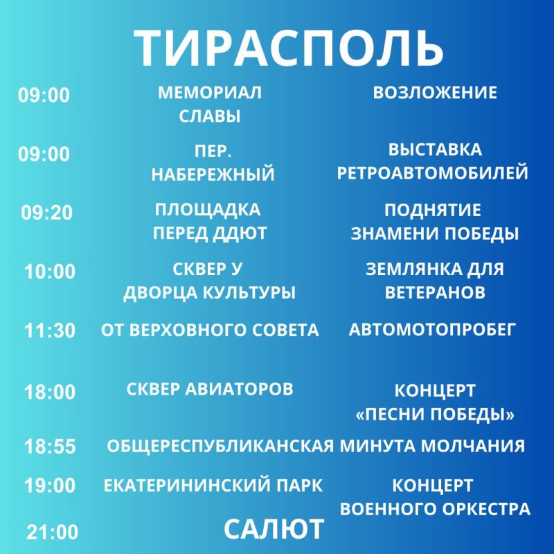 ��� ������������� ������� ���� ������