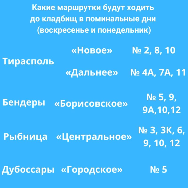 ����� ��������� ����� ������ � ��������� � ����������� ��� (12 � 13 ���)