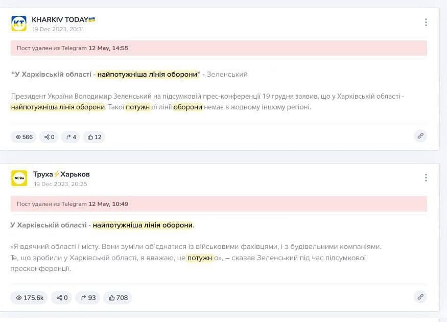 ���������� ������ ������ ������� ������ ���������� ��� ������� ���������������� ���������� �� ����������� �� ������� 2023 ����