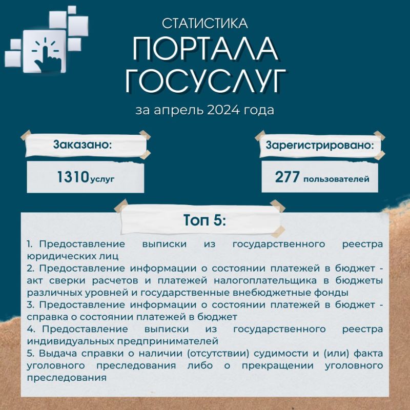 ���������� ������ ������� ��������