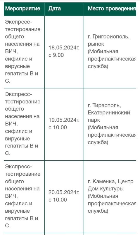 � 18 �� 28 ��� ������ �������� ����� ����� ���������� ��������-������������ �� ���, ������� � �������� �������� � � �. �� � ������ �� ����