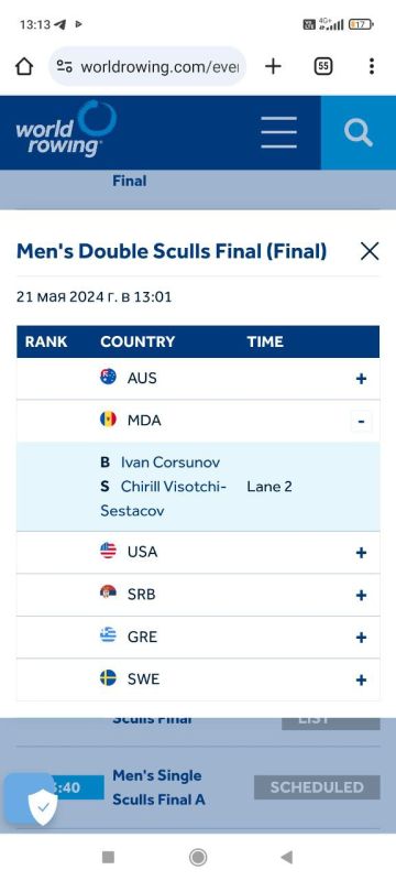 ����� �� ����������� ������ ������������