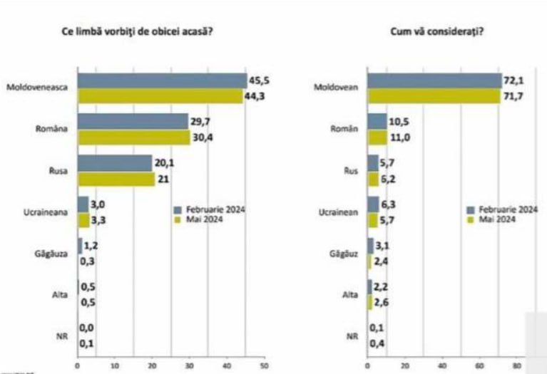 ���: � ������� ����� ���������