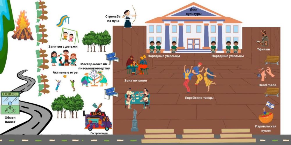 �� ����������!. 26 ��� � ���� ������ ������ ��������� ��� ��-����. ���� �������� ����� ������ ���������� � ������������ �������� � ��������� ��������