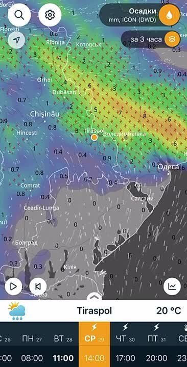 ��� ��� ����������� ����� � ������� �������� �� �����