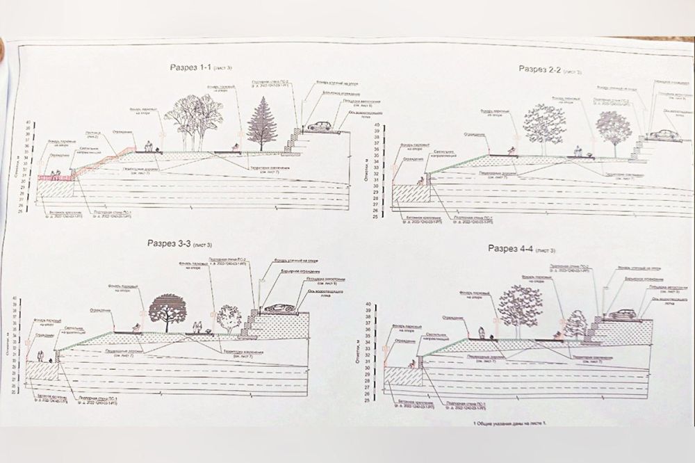 ������� ��� ������ �������� � ���������� � ����� ����� ��������������