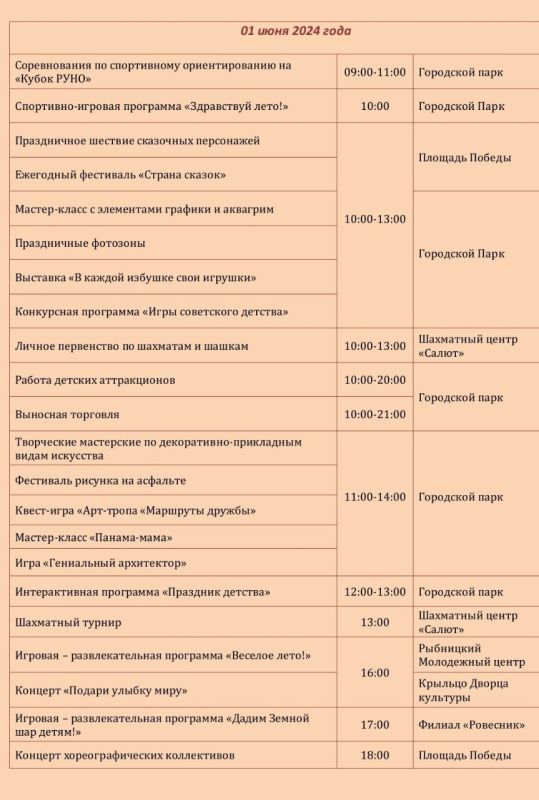 � ���� ������ ����� � ������ ������� ������� � ��������������� �����������: ��������, ��������, ������������