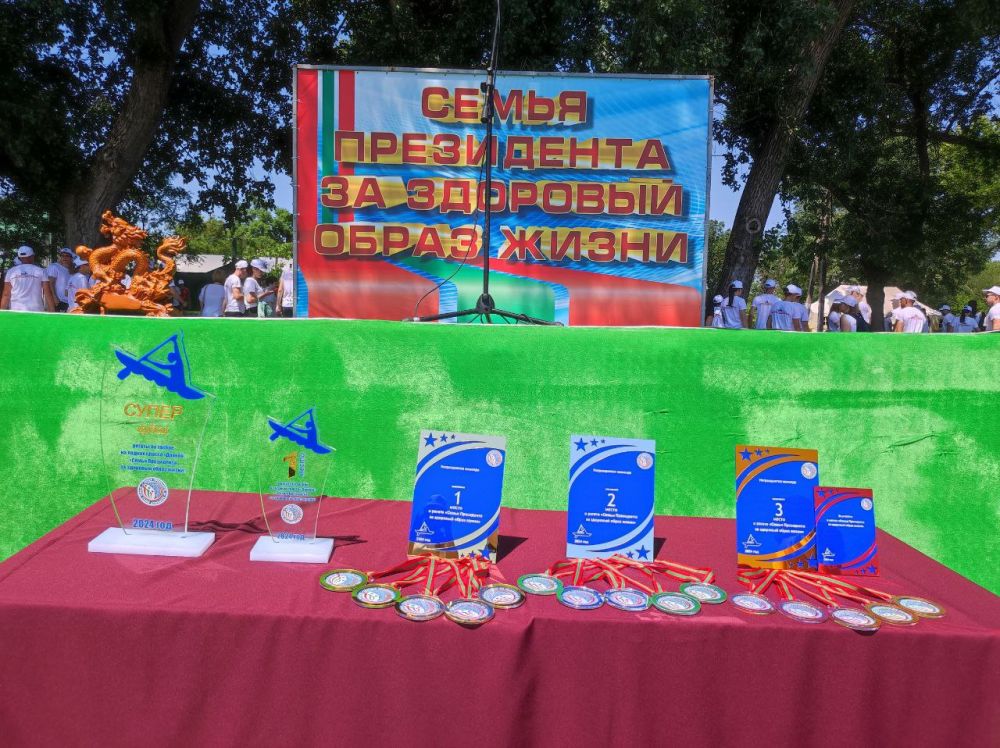 ���������� ������������� �������� ������������� ������