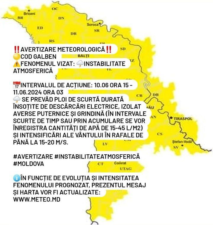 ���������� ��������� ����� �������� ������ ��� ��������������